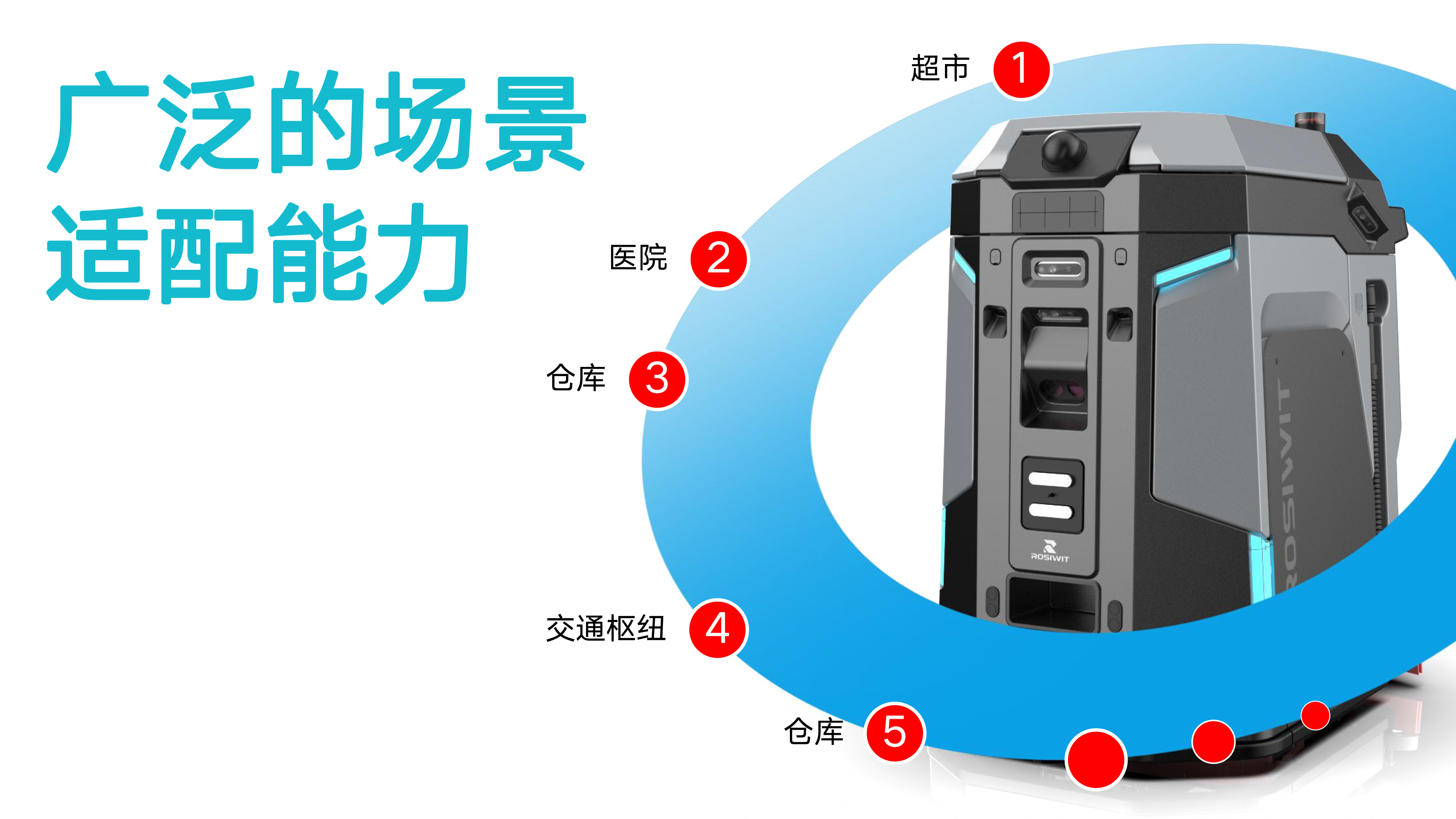 室內(nèi)清潔機(jī)器人