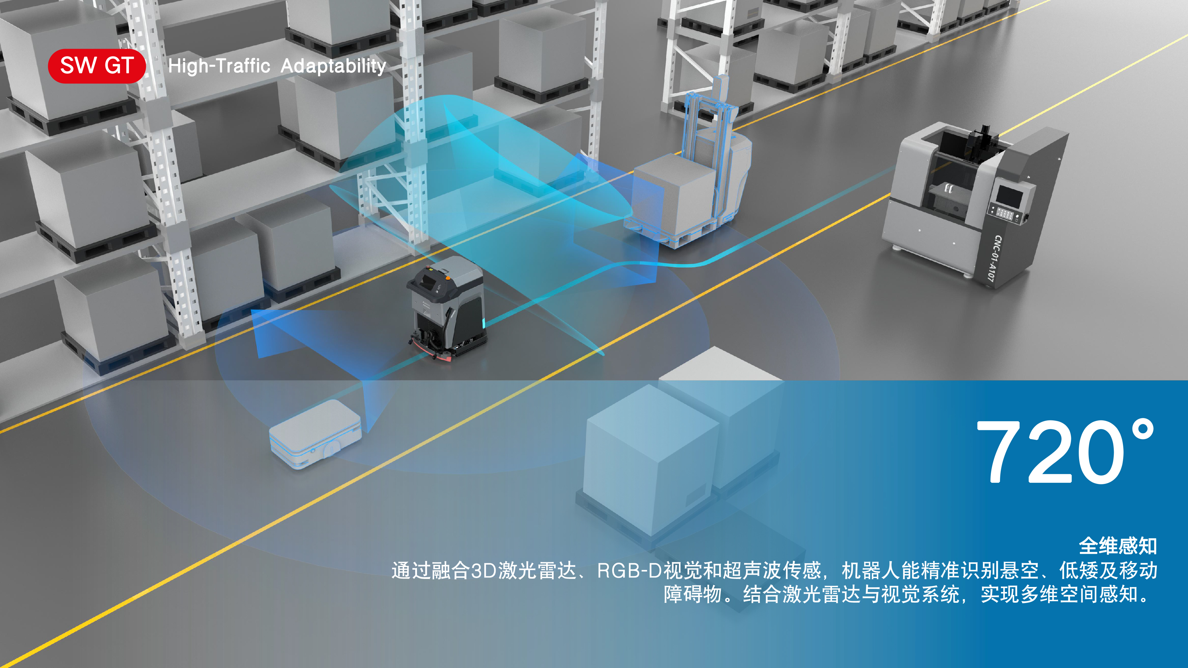 商場清潔機(jī)器人