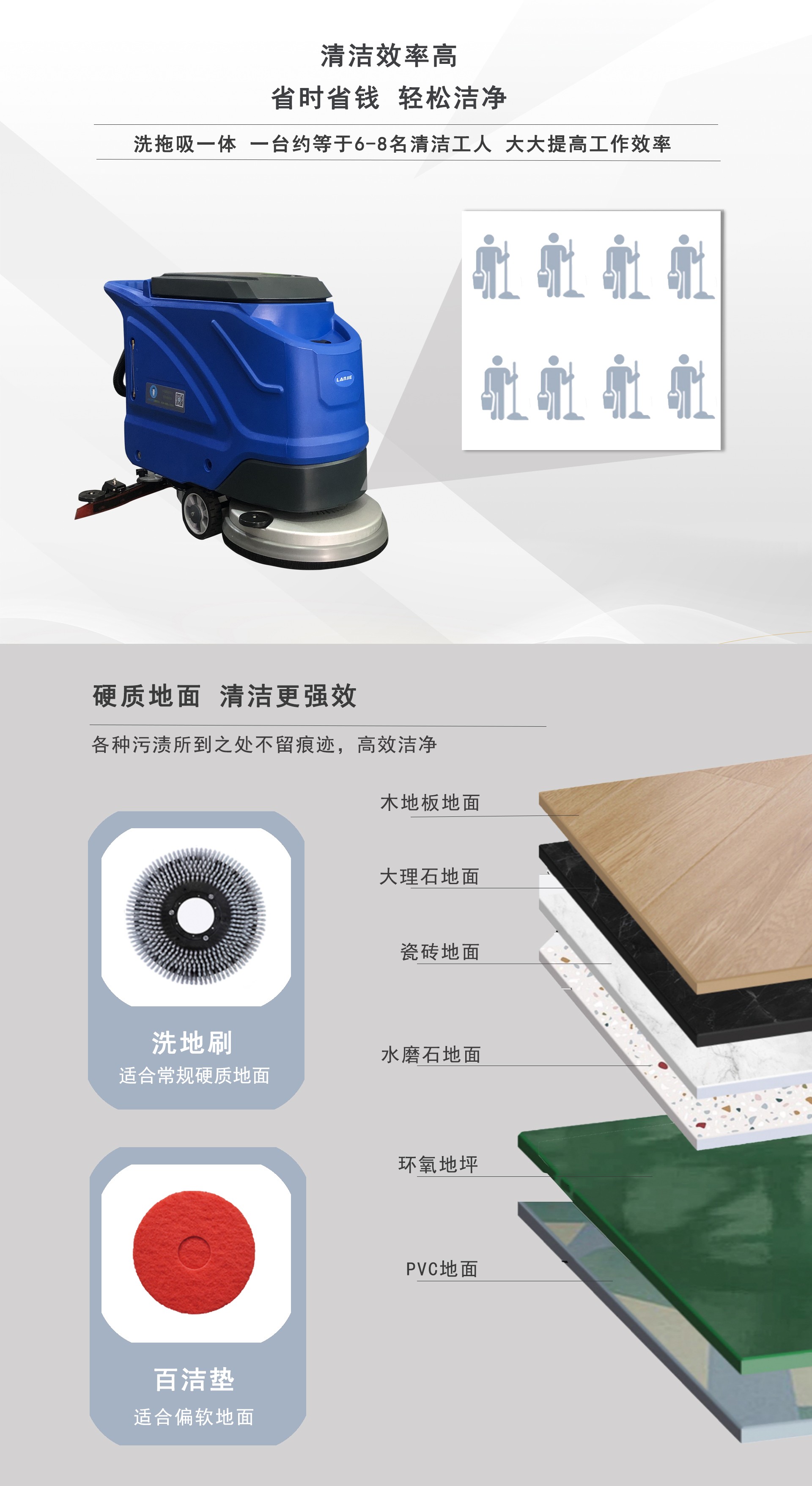 潔臣士手推洗地機,手推式洗地機廠家