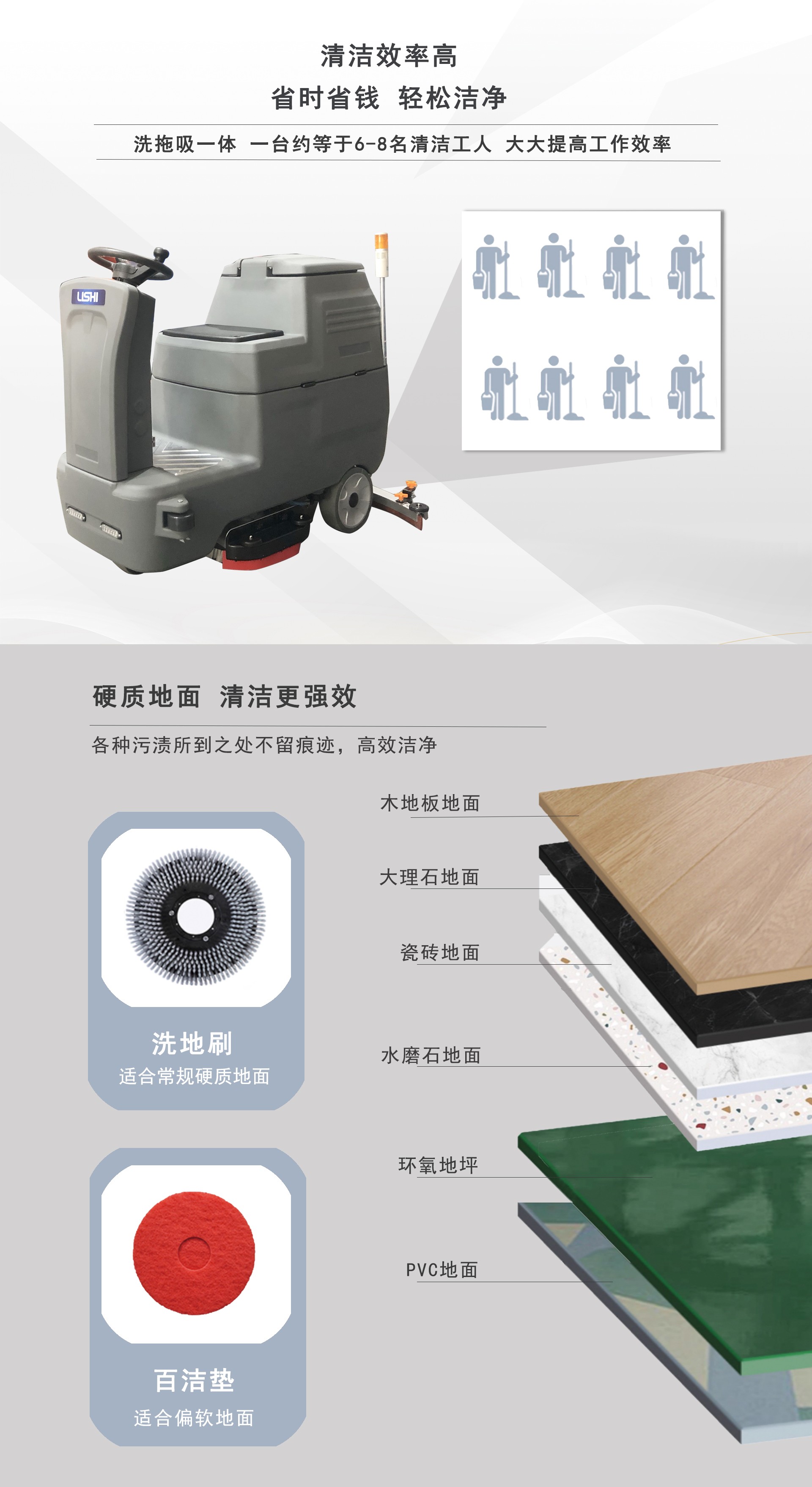 駕駛式洗地機廠家,深圳駕駛式洗地機